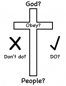 Discovery Bible Study questions cross