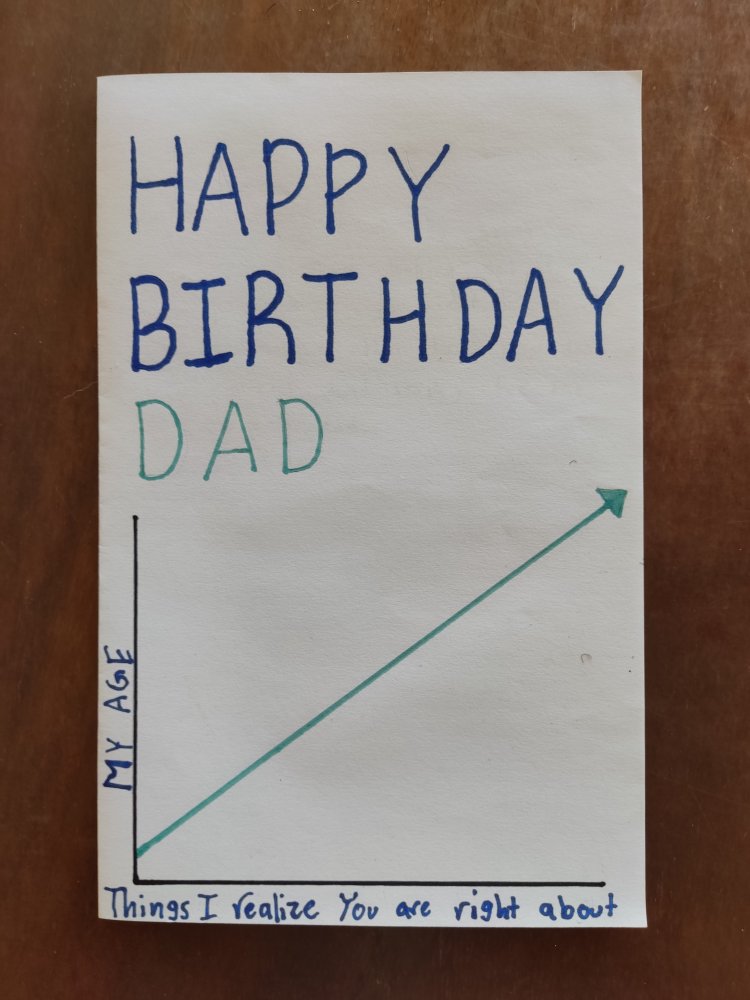 Happy Birthday Dad card by Joel